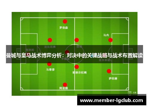 曼城与皇马战术博弈分析：对决中的关键战略与战术布置解读