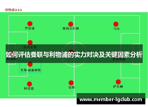 如何评估曼联与利物浦的实力对决及关键因素分析